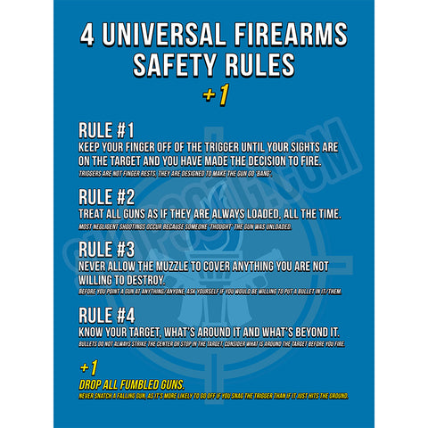 4 Universal Safety Rules (+1) Poster | PRE-ORDER